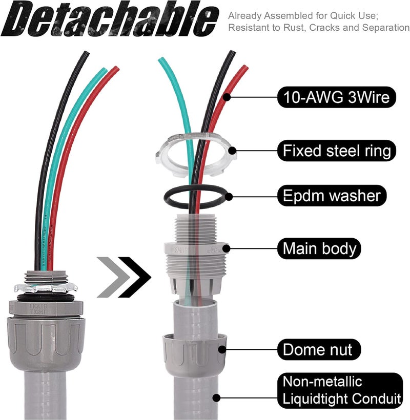 Fuzbaxy 6FT 1/2-Inch Electrical A/C Whip Kit,Nonmetallic Liquid Tight Flexible Electrical Conduit,7.5FT of Connecting Wires 3-Conductor 10-Gauge Wires w/Straight/90 Degree Fittings - Image 2